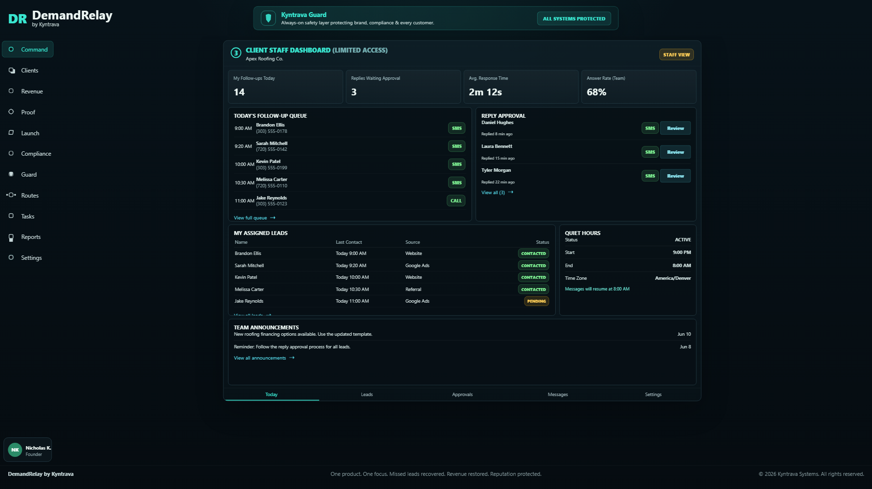 Client staff dashboard showing limited follow-up queue, reply approval, assigned leads, and quiet hours